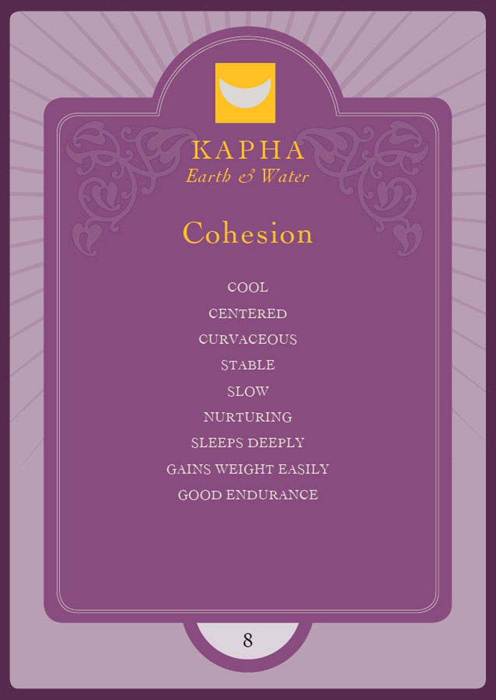 Vedic Astrology Deck