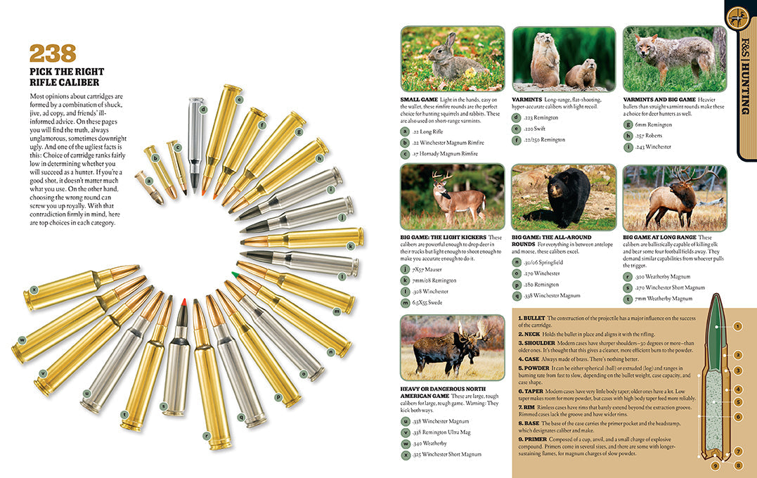 The Best of the Total Outdoorsman