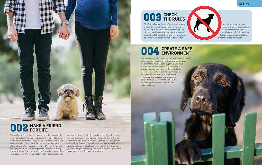 The Total Dog Manual