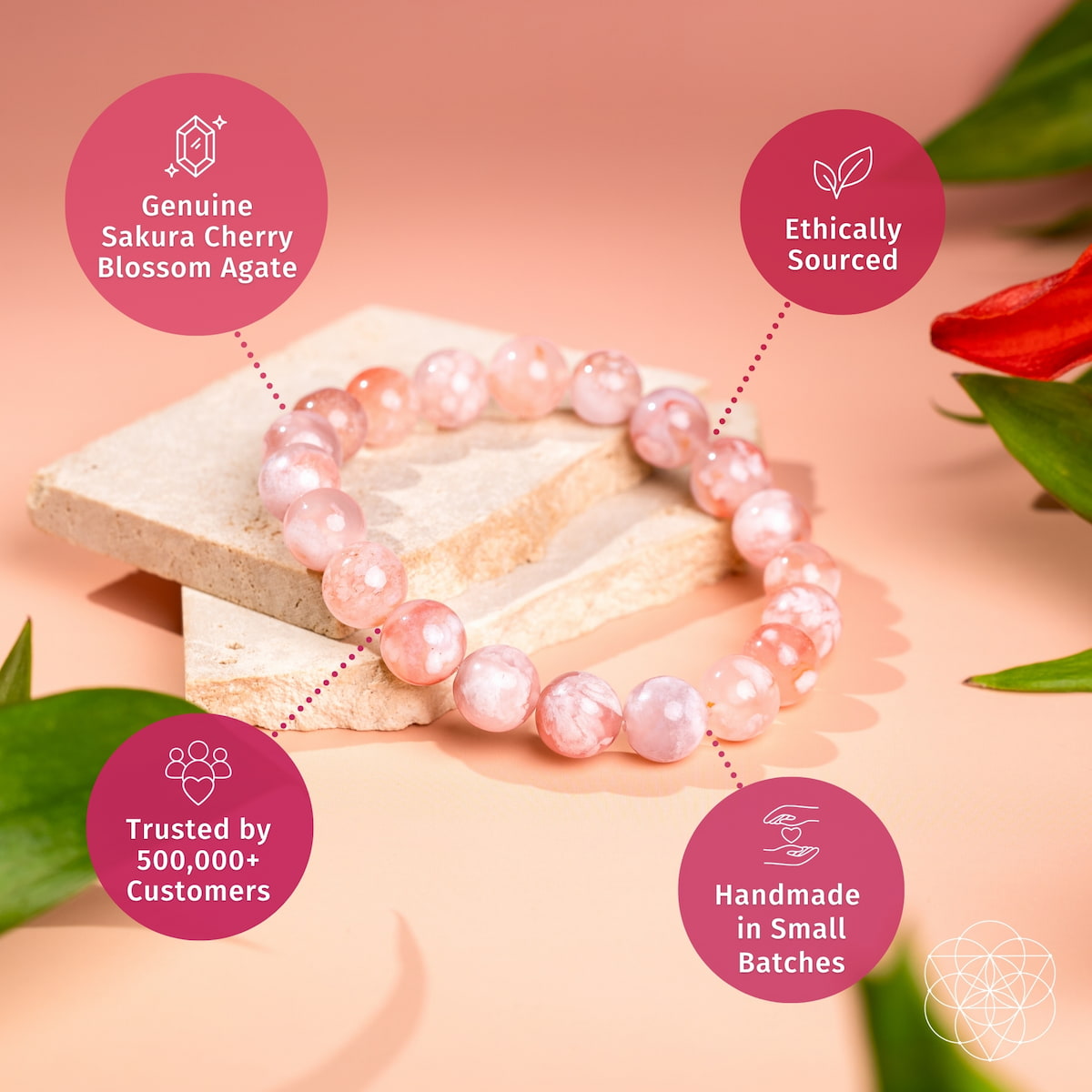 The Woman You’re Becoming - Sakura Flower Agate Bracelet